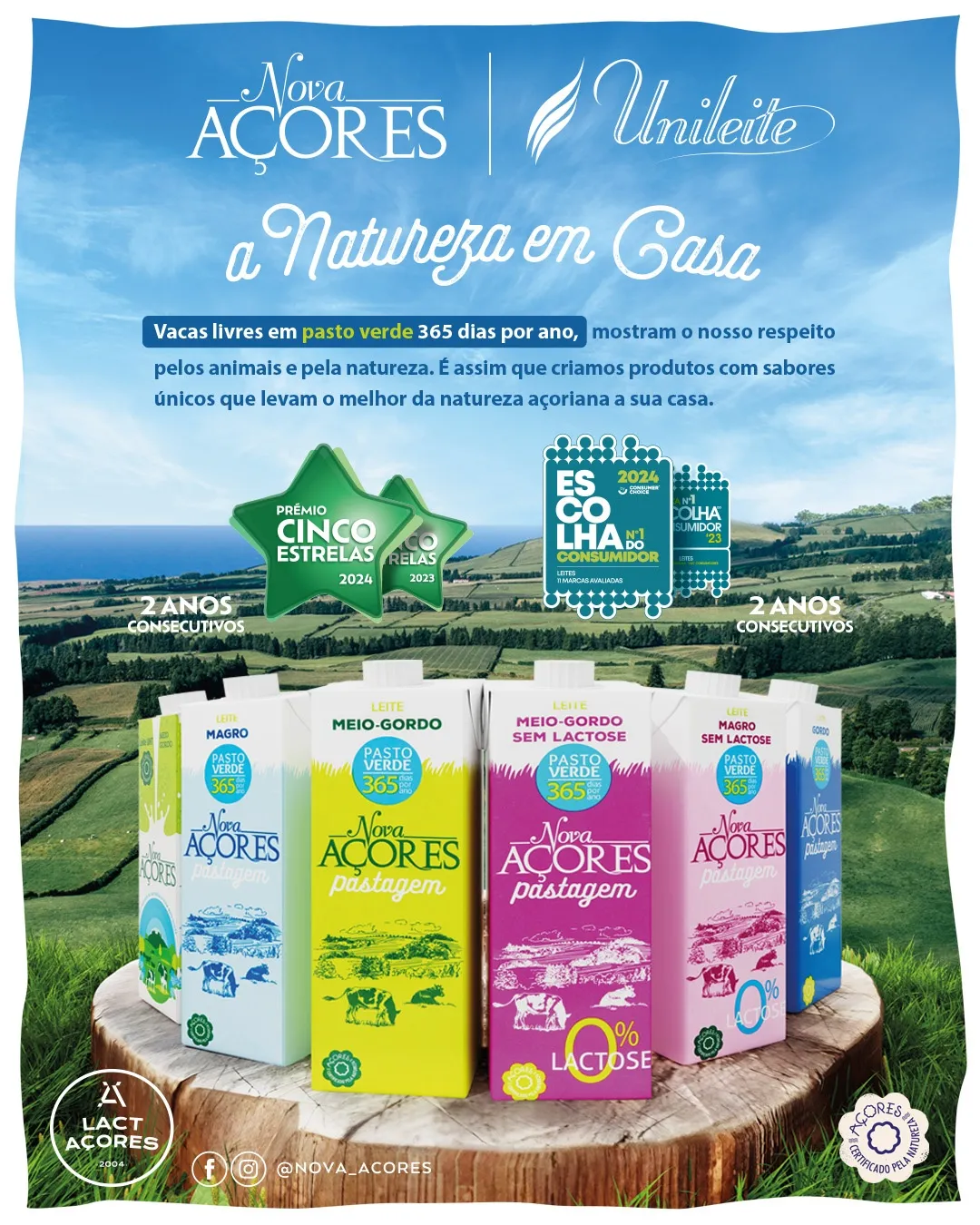 Nova Açores range of milks awarded 5 Star and Consumer Choice prizes for the 2nd year running